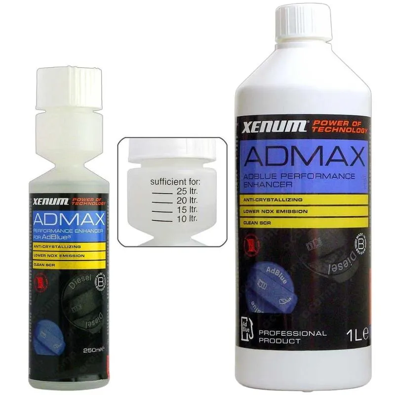 Zalety i wady AdBlue